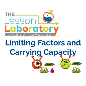 Preview of Aim: How do limiting factors determine an ecosystem's carrying capacity?