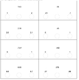 AimsWeb 5-8 Number Sense Fluency - Triads Practice - 5 Sheets