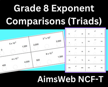 Preview of AimsWeb Number Sense Fluency - Triads Grade 8 Exponent Comparisons 4 Pages!
