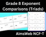 AimsWeb Number Sense Fluency - Triads Grade 8 Exponent Com