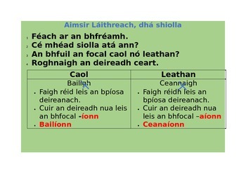 Preview of Aimsir Láithreach 2 siolla