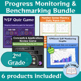Aimsweb Benchmarking and Progress Monitoring (2nd Grade Bundle)
