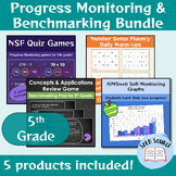 Aimsweb Benchmarking and Progress Monitoring (5th Grade Bundle)