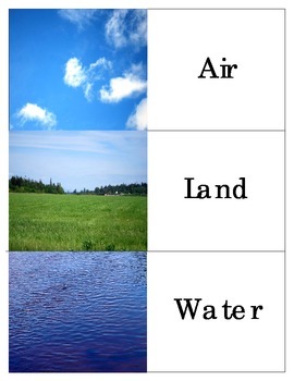 Air-Land-Water Transportation: Montessori Three Part Cards | TpT