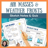 Air Masses & Weather Fronts Sketch Notes - Weather Activit