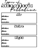 Air, Noise, and Light Pollution Graphic Organizer