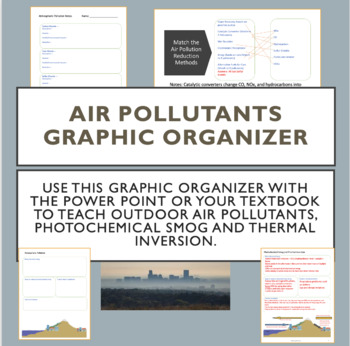 Preview of Air Pollutants Graphic Organizer
