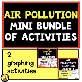 Preview of Air Pollution Graphing Project  BUNDLE OF 2 ACTIVITIES Environmental Data