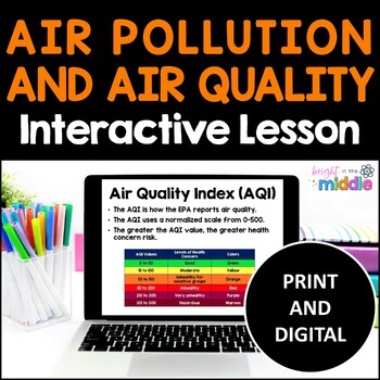 Preview of Air Pollution and Air Quality Interactive Lesson