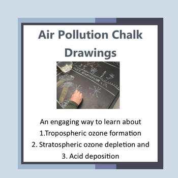 Preview of Air Pollution and Ozone Thinning Chalk Drawings for Environmental Science