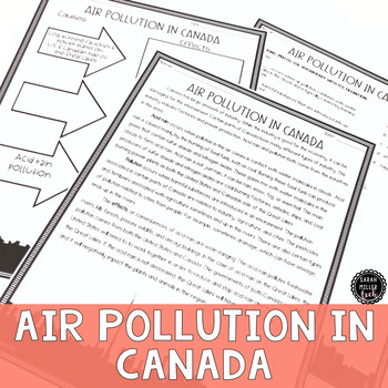 Preview of Air Pollution in Canada Reading Activity (SS6G6, SS6G6a) GSE Aligned