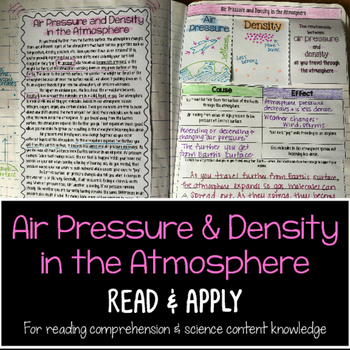 Preview of Air Pressure Density in Atmosphere Reading Comprehension Interactive Notebook