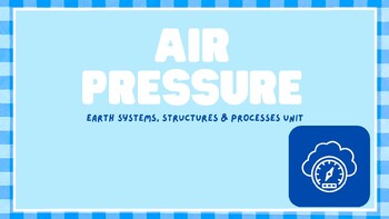 Preview of Air Pressure Slides