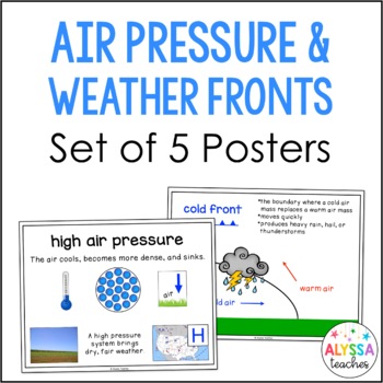 Preview of Air Pressure and Weather Fronts Posters
