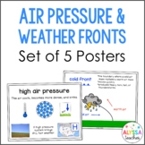 Air Pressure and Weather Fronts Posters
