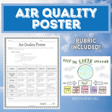 Air Quality Index Poster Project - Rubric Included: Earth 