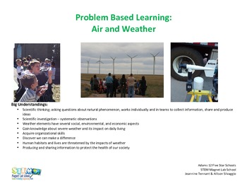 Preview of Air & Weather Problem Based Learning - STEM Elementary