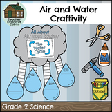 Air and Water in the Environment Final Project (Grade 2 Science)