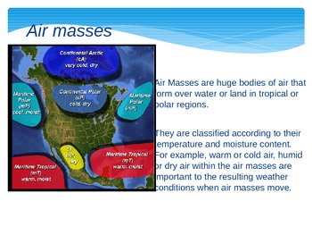 Airmasses & Fronts PowerPoint! Great Animation included! by Heather Ward