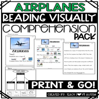 Preview of Airplanes Reading Comprehension with Visuals for Special Education