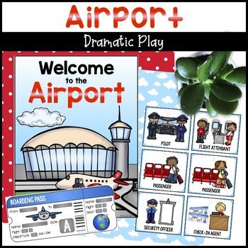 Preview of Airport Dramatic Play - Airplane Dramatic Play for Transportation Activities