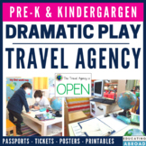 Airport Dramatic Play and Passport Template | Travel Agenc