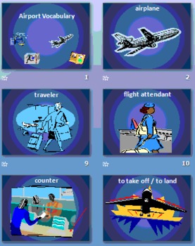 Preview of Airport Vocabulary Presentation and Flashcards - For All Languages