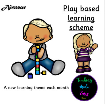 Preview of Play Based Learning Scheme (Aistear)