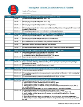 Preview of Alabama AAS (Alternate Achievement Standards) data log & checklists