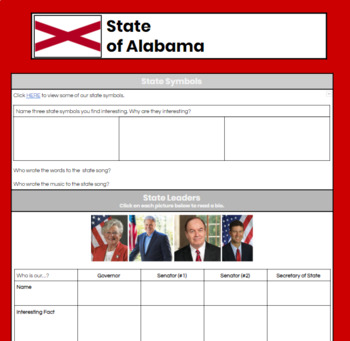 Preview of Alabama Current Administration Hyperdoc 