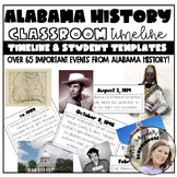 Alabama History Timeline and Student Templates