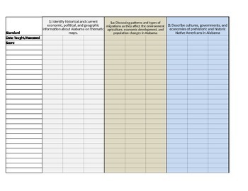 Preview of Alabama Social Studies Standards Documentation Sheet, 4th grade, Alabama History