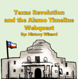 Texas Revolution and the Alamo Timeline Webquest