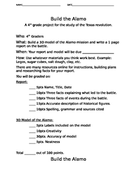 Preview of Alamo Project Grading Rubric