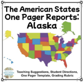 Alaska One Pager State Report | USA Research Project | Soc