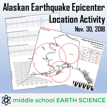 Preview of Alaskan Earthquake Epicenter Location Activity (November 30, 2018)