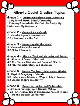 Preview of Alberta, CANADA Social Studies Topics Grade 1-6