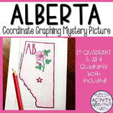 Alberta Coordinate Graphing Picture First Quadrant & ALL F
