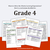 Alberta Curriculum Checklists - Grade 4