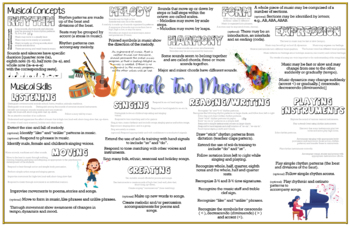 Preview of Alberta Grade 2 Music Curriculum Printable