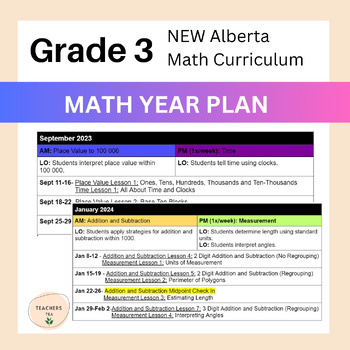 Preview of Alberta Grade 3 Math - Year Plan - Full Lesson Breakdown Sept-June