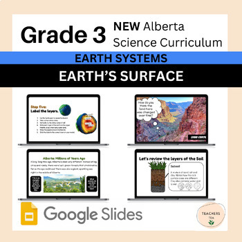 Preview of Alberta Grade 3 New Science Curriculum - EARTH SYSTEMS - Earth's Surface