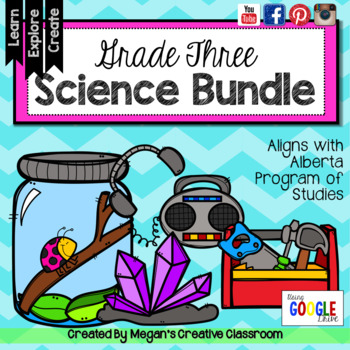 Preview of Science Bundle {Science Unit Experiments Research STEAM}