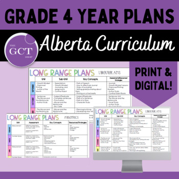 Preview of Alberta Grade 4 Long Range/Year Plans w/ NEW 2023 Curriculum