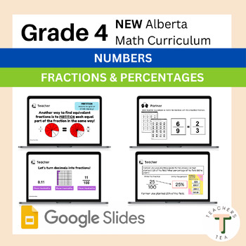 Preview of Alberta Grade 4 New Math Curriculum - NUMBERS - Fractions and Percentages