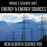 Alberta Grade 5 - Energy & Energy Sources Unit (No Prep!)