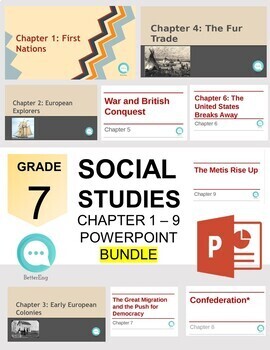 Preview of Alberta - Grade 7 Social Studies PowerPoint Bundle