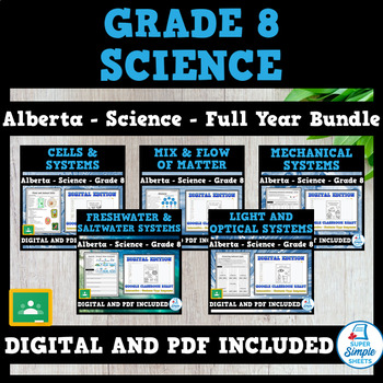 Preview of Alberta - Grade 8 Science - FULL YEAR BUNDLE