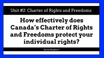 Preview of Alberta Grade 9 Social Studies Charter of Rights and Freedoms *Google Slides*