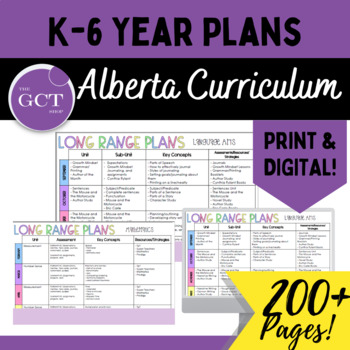 Preview of Alberta Kinder - Grade 6 Long Range/Year Plans  w/ NEW 2023 Curriculum